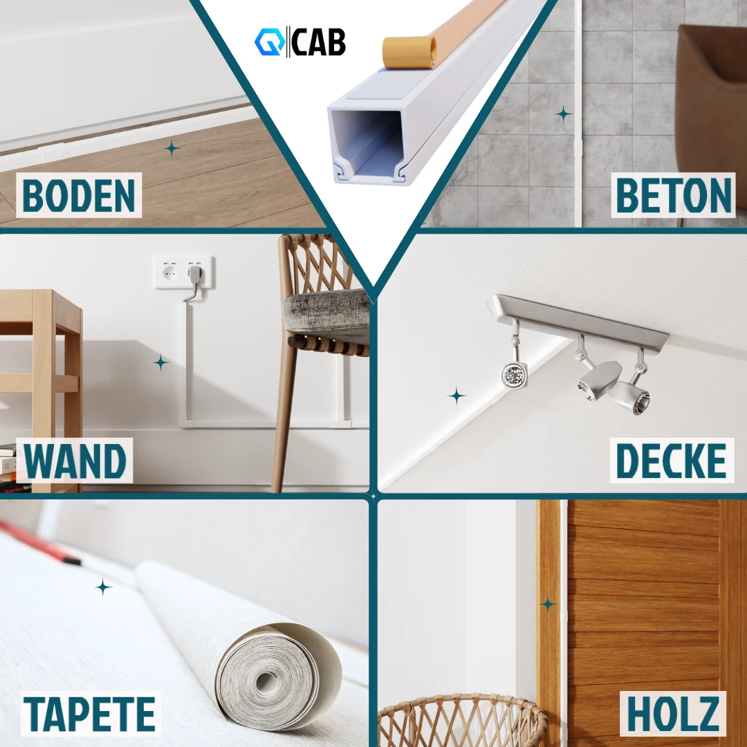 Der Kanal kommt an die Wand